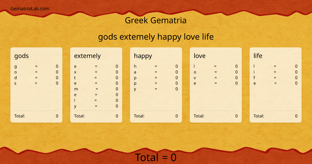 gods extemely happy love life in greek Gematria